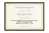 30 Real &amp;amp; Fake Diploma Templates (High School, College Throughout Awesome College Graduation Certificate Template