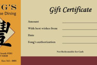 Custom Gift Certificates Uprinting With Regard To Awesome Dinner Certificate Template Free