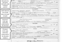 Fake Death Certificate Template Dalep.midnightpig.co In For Death Certificate Translation Template
