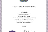 Fake Diploma Certificate Template Calep.midnightpig.co For Fresh Fake Diploma Certificate Template