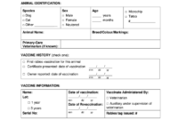 Sample Certificate Of Rabies Vaccination Fill And Sign Within Certificate Of Vaccination Template