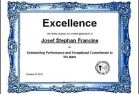 Sports Excellence Award Certificate Template In Word Throughout Best Free Certificate Of Excellence Template