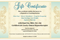 Certificate Of Gift | Certificatetemplategift With This With This Entitles The Bearer To Template Certificate