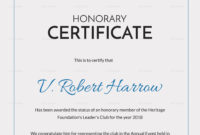 Certificate Of Honorary Participation Design Template In Regarding Sample Certificate Of Participation Template