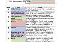 Free 57+ Meeting Agenda Examples & Samples In Doc | Pdf With Regard To Simple Safety Meeting Agenda Items