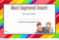 Most Improved Student Certificate: 10+ Template Designs Free In Free Student Certificate Templates