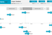 Project Time Line Excel Project Management Templates With Change Management Timeline Template