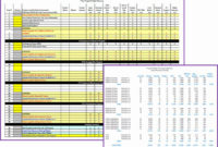 Resource Capacity Planning Excel Template Beautiful Staff For New Project Management Capacity Planning Template