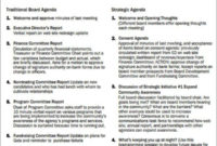 Template Board Agenda Templates 9 Free Word Pdf Format Intended For New Board Of Directors Agenda Template