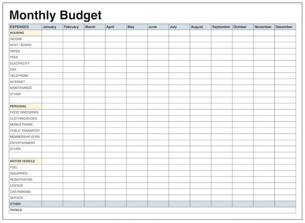 Blank Template For Monthly Budget - Google Search | Budget with Google Free Budget Template