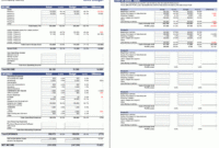 Business Budget Template For Excel – Budget Your Business throughout Budget Spreadsheet Template Ipad