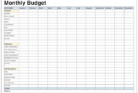 Family Monthly Budget Worksheet | Budget Spreadsheet throughout Easy Budget Planner Template