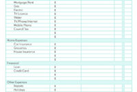 Free Monthly Budget Planner Template | Budget Planner regarding Simple Excel Budget Planner Template Uk