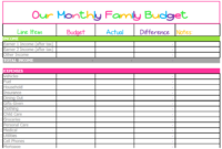 Free Monthly Budget Template – Cute Design In Excel with Quick Budget Template