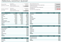 Monthly Budget Templates | 18+ Free Doc, Xlsx & Pdf throughout Budget Spreadsheet Template Pdf