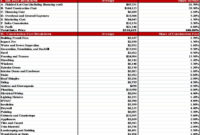 Spreadsheet For New Home Construction Budget — Db-Excel with Reddit Budget Spreadsheet Template