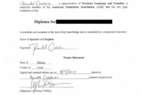 Certified Document Translation Services, Birth In Fresh Birth Certificate Translation Template Uscis