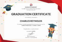 Preschool Graduation Certificate Editable Inspirational With Regard To Fascinating Free Printable Certificate Templates For Kids