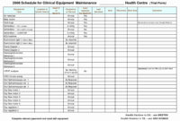037 Vehicle Maintenance Schedule Template Fleet Management In Fantastic Facility Management Report Template