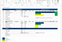 20 Capacity Planning Template Example Simple Template Design With Capacity Management Plan Template