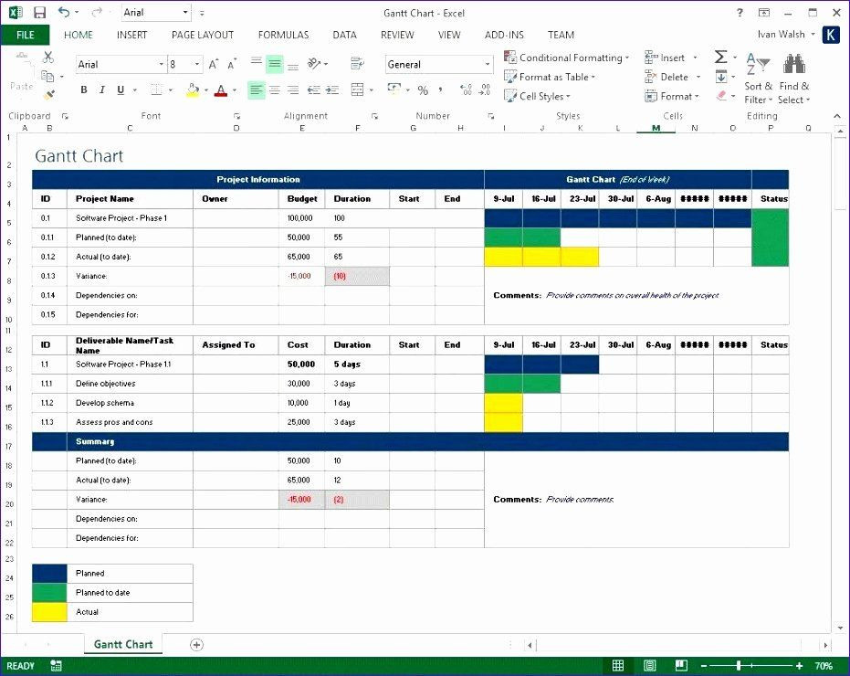 20 Capacity Planning Template Example Simple Template Design With Capacity Management Plan Template