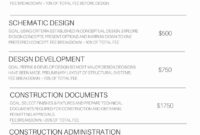 25 Interior Design Proposal Templates In 2020 | Proposal In Interior Design Proposal Template