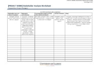 30 Perfect Stakeholder Analysis Templates (Excel/Word With Stunning Project Management Stakeholder Register Template