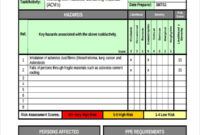 37+ Risk Assessment Templates | Free &amp;amp; Premium Templates Throughout Project Management Risk Assessment Template