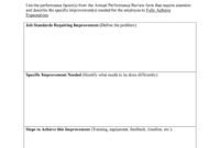 40+ Performance Improvement Plan Templates & Examples With Performance Management Document Template