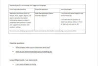 5+ Best Common Core Lesson Plan Templates Pdf, Word For Grade Level Meeting Agenda Template