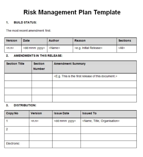 5+ Risk Management Plan Template | Template Business Psd Within Enterprise Risk Management Plan Template