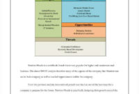 6+ Hotel Swot Analysis Templates Doc, Pdf | Free Intended For Awesome Hotel Crisis Management Plan Template