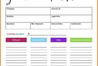 8+ Debt Stacking Excel Spreadsheet Excel Spreadsheets Group In Amazing Debt Management Template