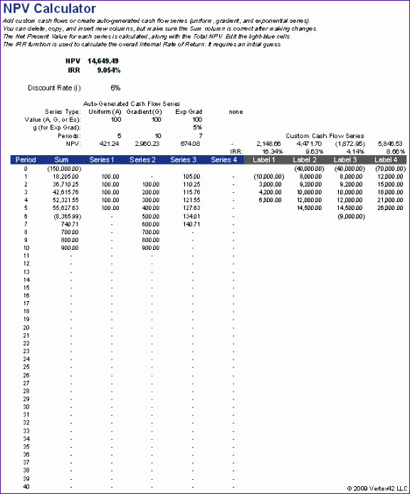 8 Npv Irr Calculator Excel Template Excel Templates Intended For Professional Net Present Value Excel Template