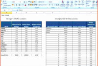 8 Project Management Template Excel Excel Templates Throughout Best Rental Property Management Spreadsheet Template
