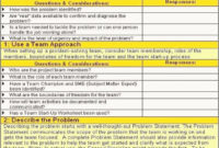 8D Problem Solving Method With Excel Template 8D Problem With Regard To It Problem Management Template
