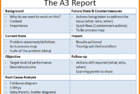 A3 Report Template For Lean A3 Problem Solving A3 Template For Amazing Problem Management Policy Template