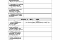 Behavior Support Plan Template Best Of Positive Behavior With Champs Classroom Management And Discipline Plan Template
