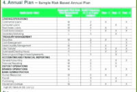 Best Vulnerability Management Policy Template Excel Regarding Patch Management Plan Template