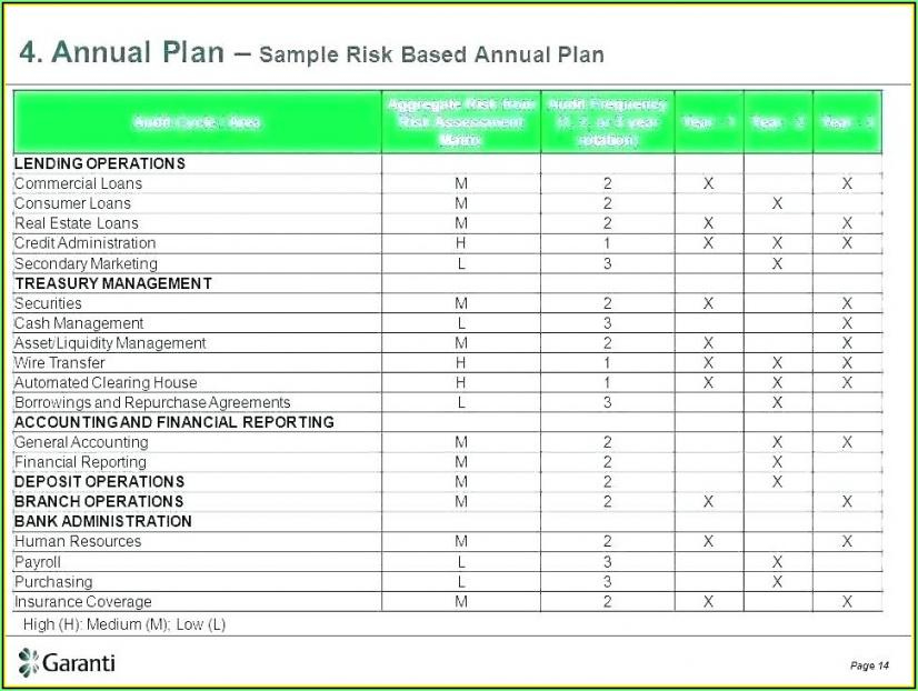 Best Vulnerability Management Policy Template Excel Regarding Patch Management Plan Template