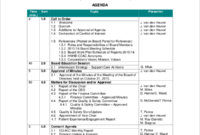 Board Meeting Agenda Template | Meeting Agenda Template Intended For Sample Board Meeting Agenda Template