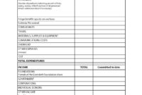 Budget Proposal Template 2 Pdf Format | E Database Intended For Cost Proposal Template