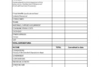 Budget Proposal Template 2 Pdf Format | E Database With Professional Government Proposal Template
