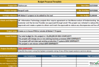 Budget Proposal Template Estimating Business Finances For Proposed Budget Template