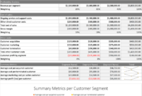 Business Insights Group Ag | Excel Templates, Excel With Regard To Awesome Customer Management Spreadsheet Template