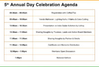 Business Meeting Agenda Template | Shatterlion For New Offsite Agenda Template