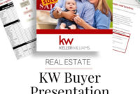 Buyer Presentation Kw Real Estate Buyer Template Templates Regarding Fascinating Real Estate Listing Presentation Template