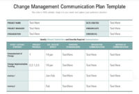 Change Management Communication Plan Template | Powerpoint With Change Management Proposal Template