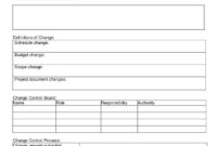 Change Management Plan Ready Template Format Ac Pp Ts In Change Request Management Template