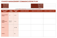 Change Management Plan Template Wanew Intended For New Change Management Proposal Template